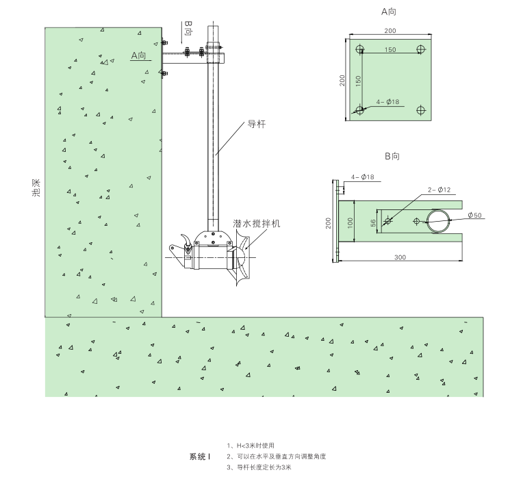 潛水攪拌機 QJB0.85/8-260/3-740S