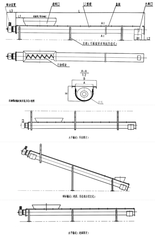 WLS系列無(wú)軸螺旋輸送機 WLS系列無(wú)軸螺旋輸送機