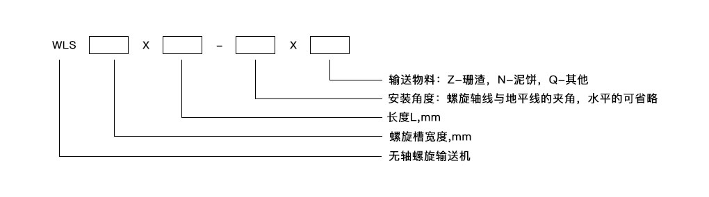 WLS系列無(wú)軸螺旋輸送機 WLS系列無(wú)軸螺旋輸送機